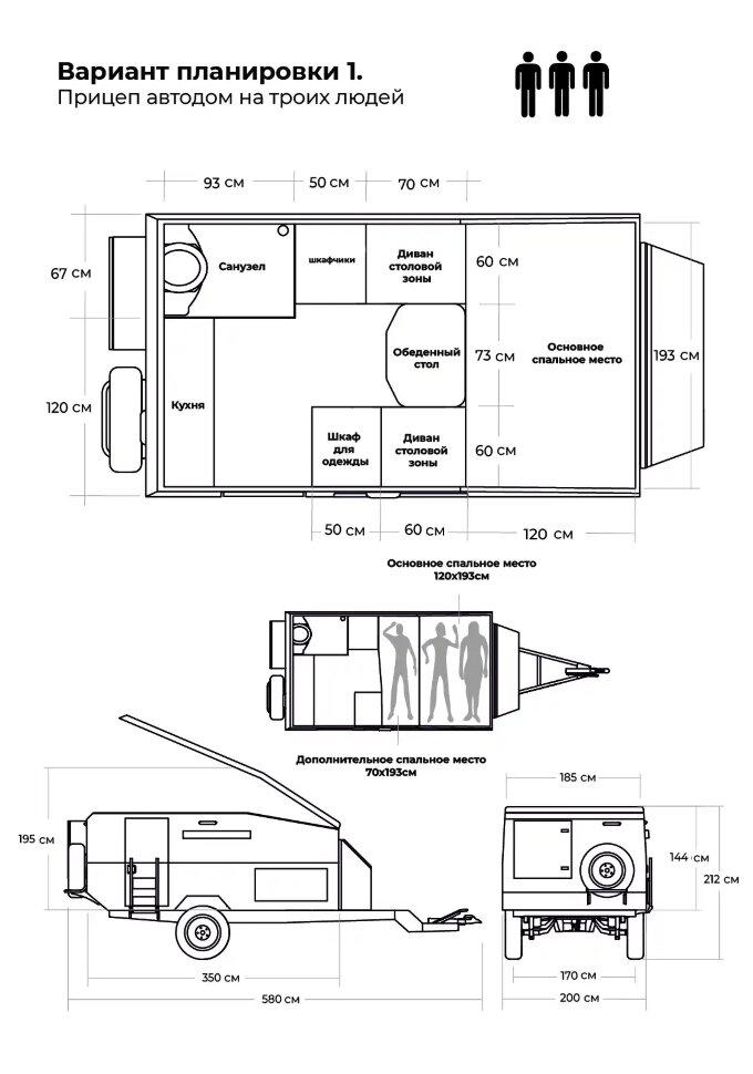 Прицеп Ormo, 2023