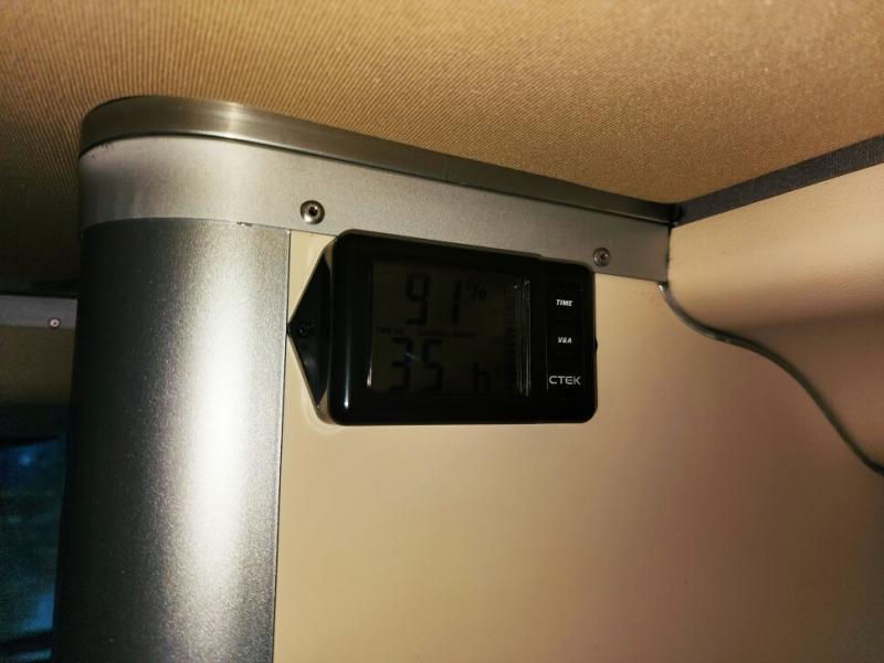 Автодом Hyundai Grand Starex Camper, 2019г