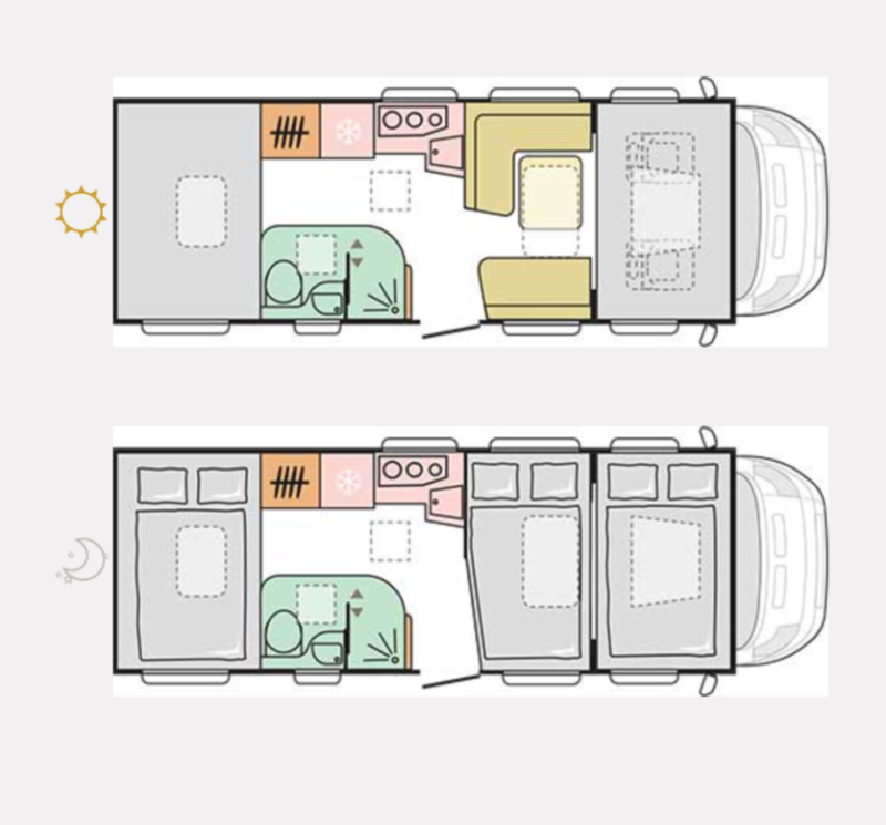 Автодом Adria Coral XL 670SP, 2018